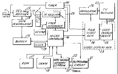 A single figure which represents the drawing illustrating the invention.